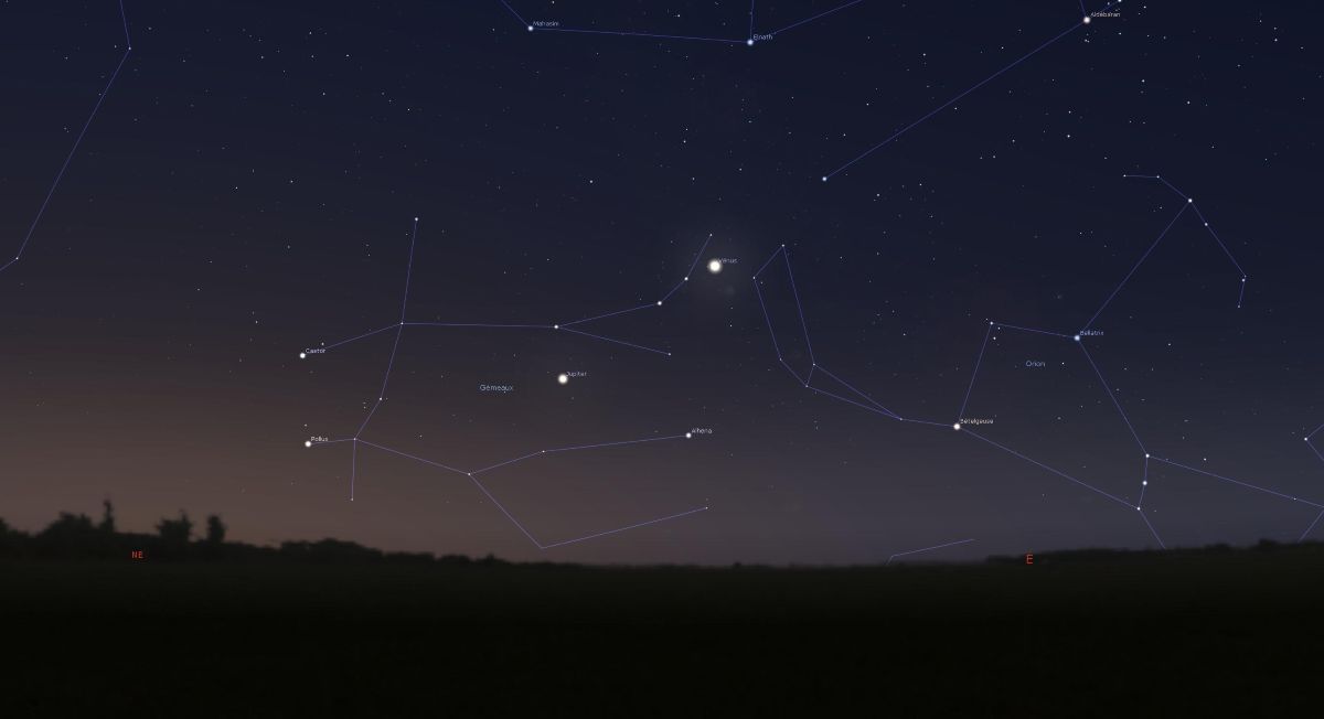 Localisation de Jupiter
