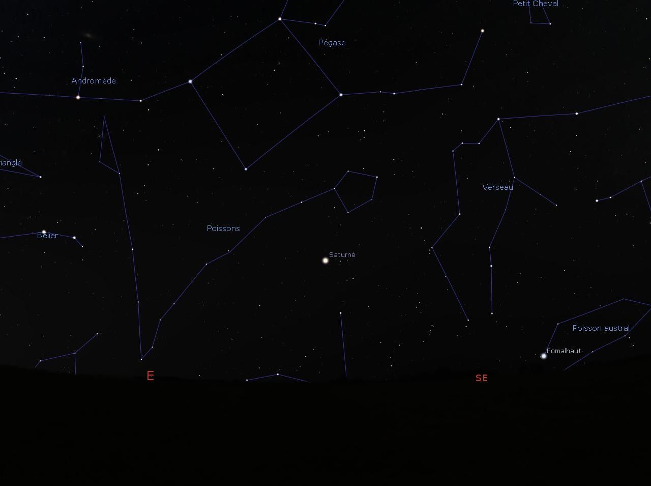 Localisation de Saturne